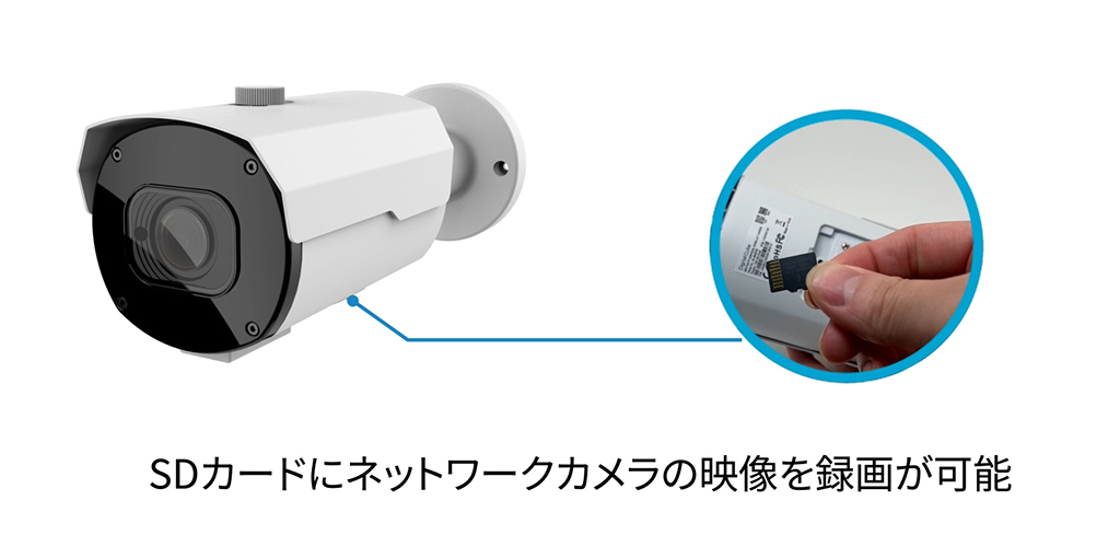 SDカード録画対応の防犯カメラ。特徴とバックアップ機能ANR | 名古屋 