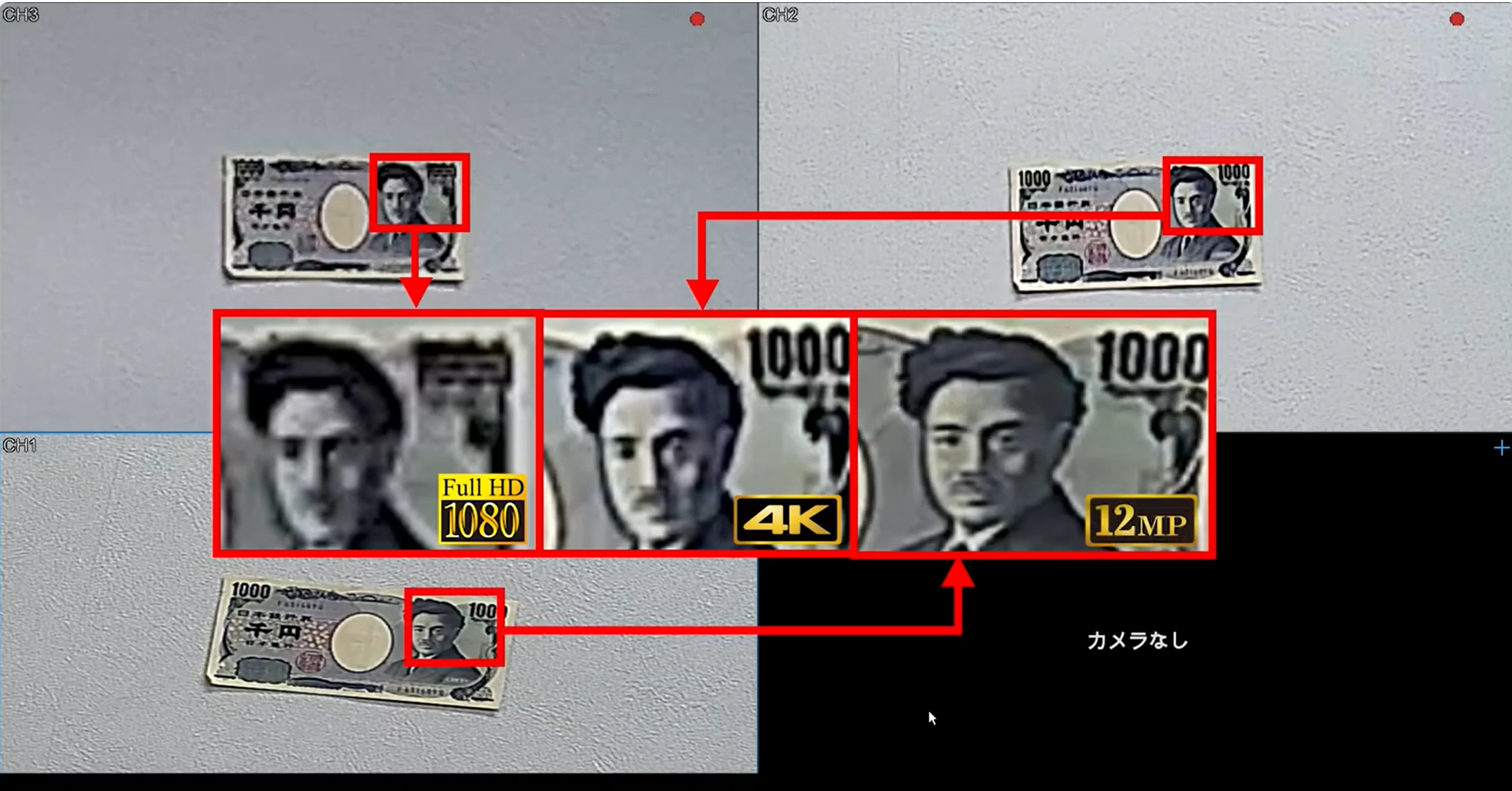 高解像度防犯カメラで捉えたお札の映像をデジタルズームして比較した画像