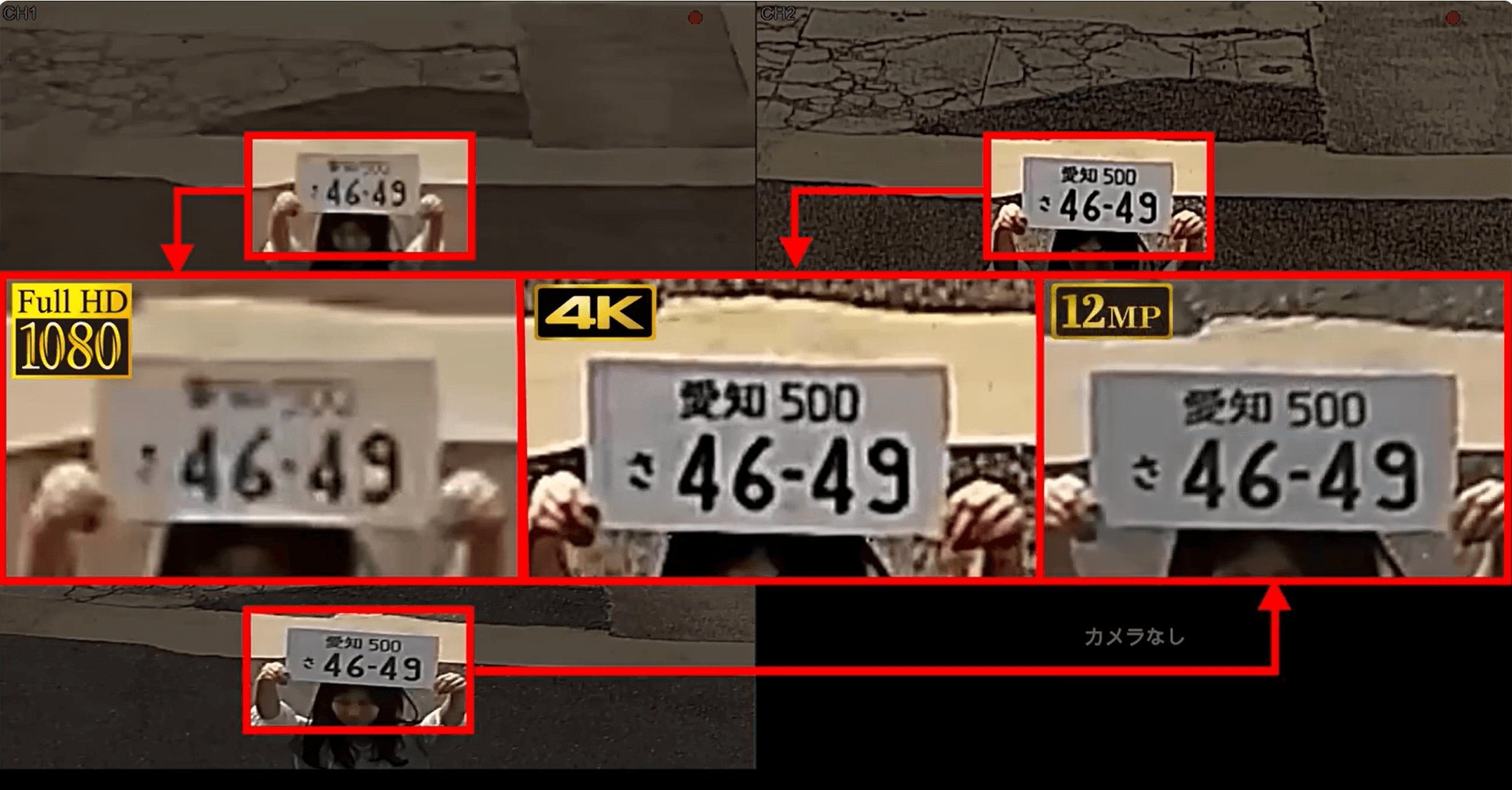 高解像度防犯カメラで捉えたナンバープレートの映像をデジタルズームして比較した画像