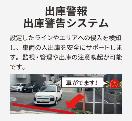 出庫警報・出庫警告システム