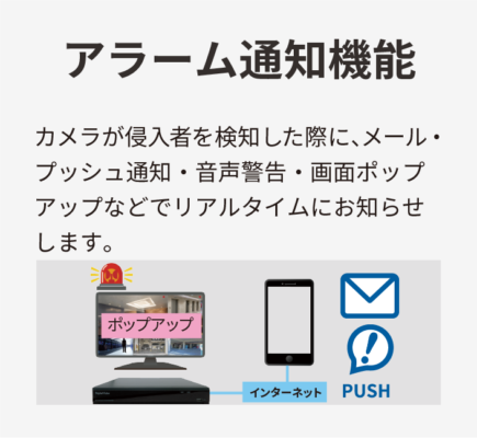 アラーム通知機能