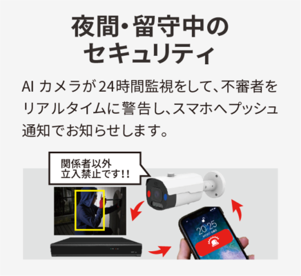 夜間・留守中のセキュリティ