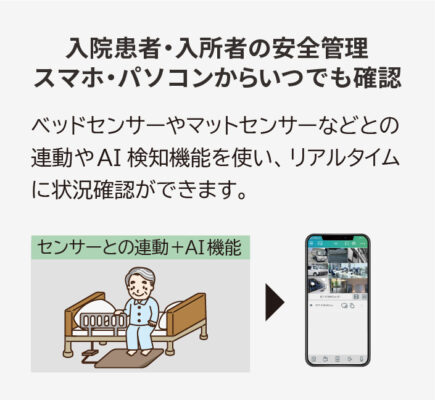 入院患者・入所者の安全管理