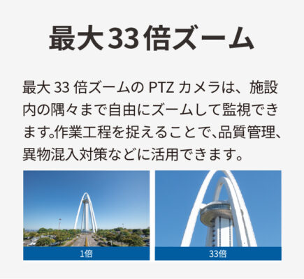 最大33倍ズーム