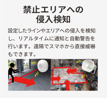 禁止エリアへの侵入検知