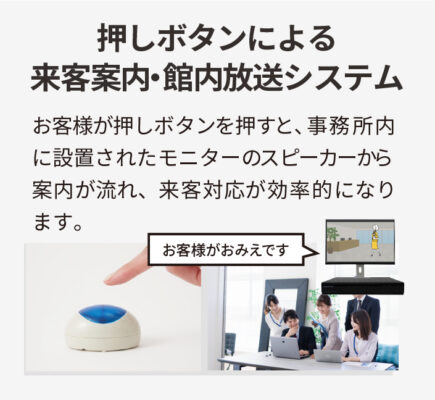 押しボタンによる来客案内・館内放送システム