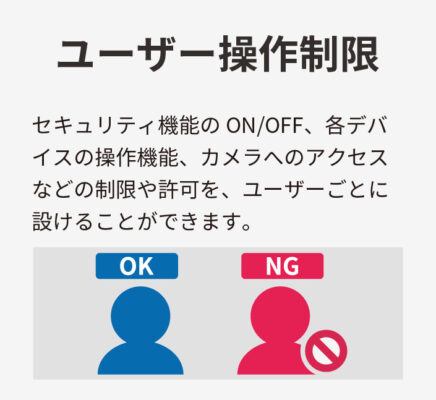 ユーザー操作制限