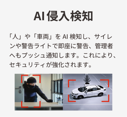 AI侵入検知