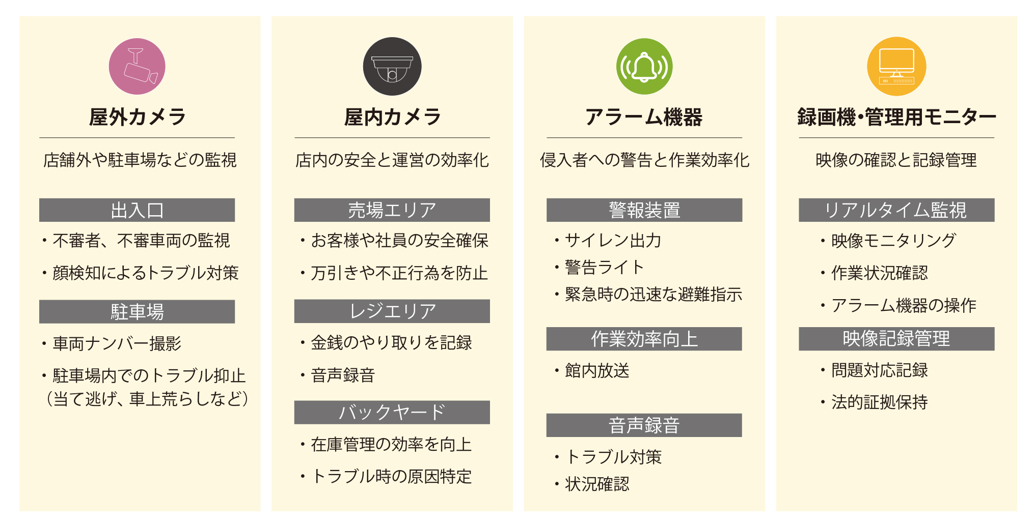スーパー導入イメージ