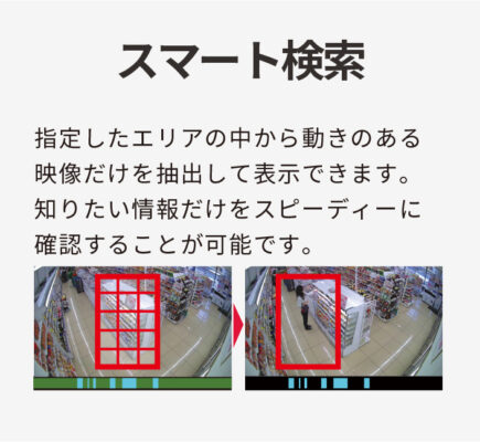 スマート検索