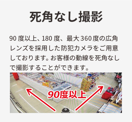 死角なし撮影