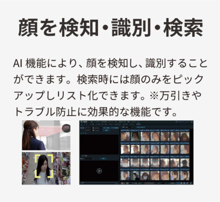 顔を検知・識別・検索