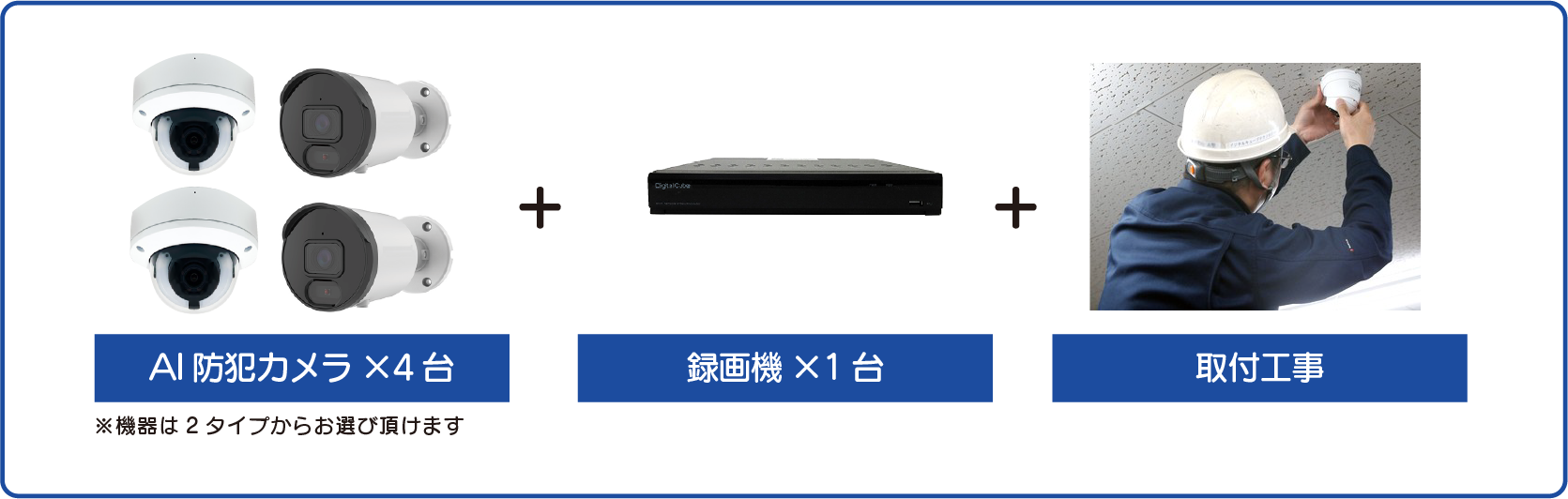 費用
