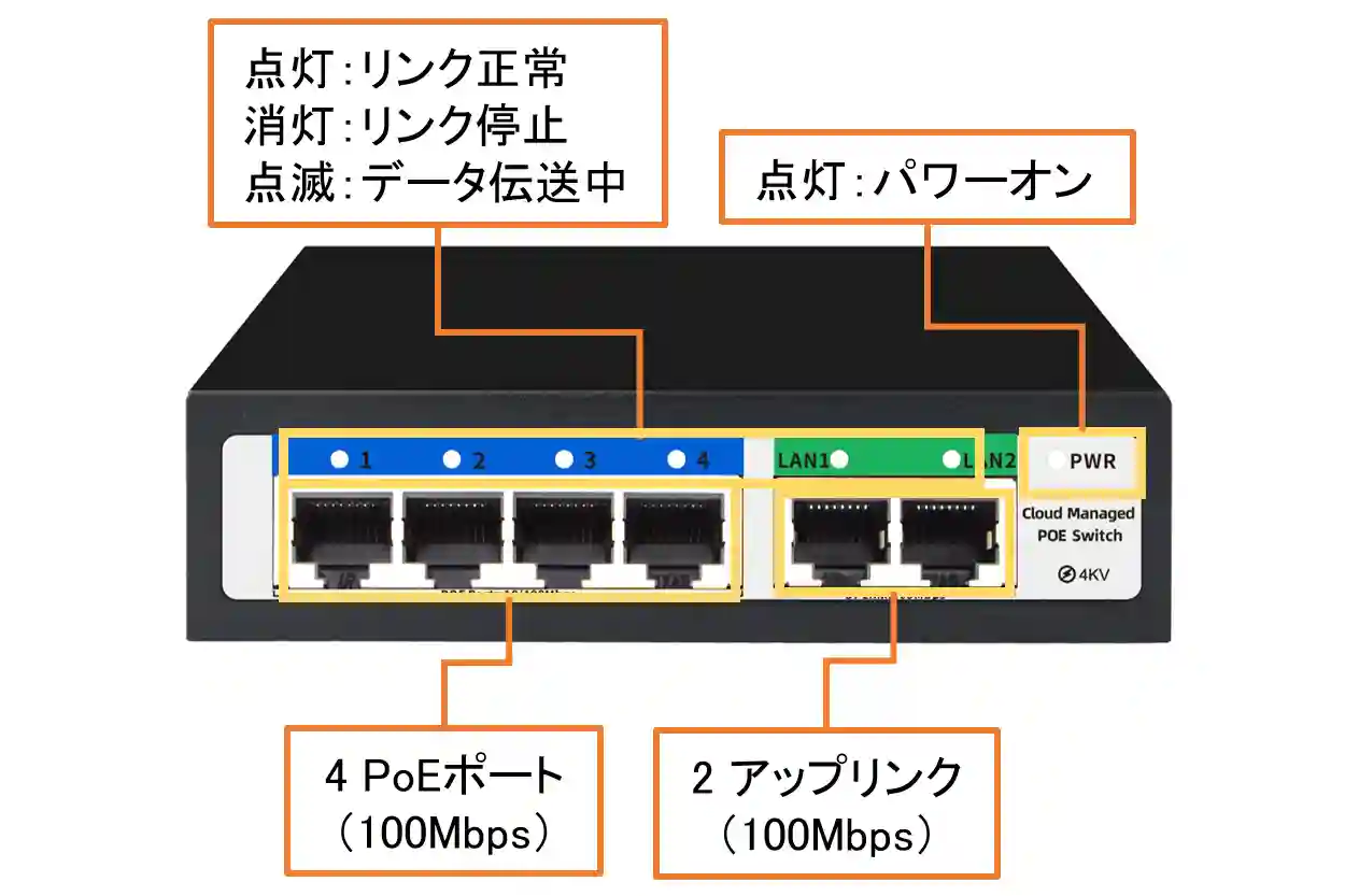 POE-M0402-C説明図