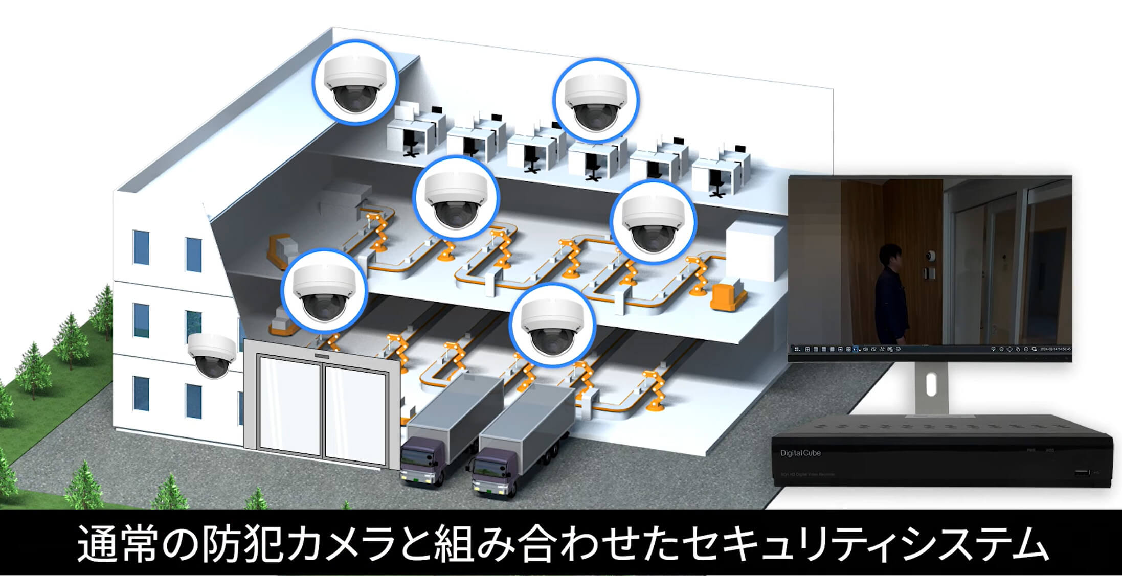 AIカメラ顔認証システムによる自動ドア開閉システムをオフィスに導入するメリットを解説
